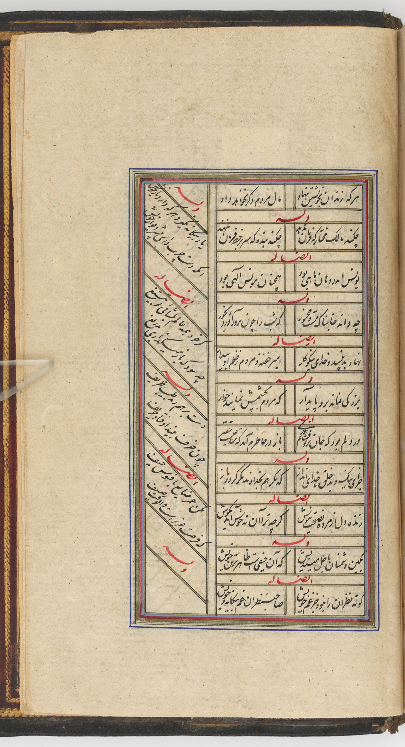 Text Folio (Text Recto; Text Verso Of Folio 348), From A Manuscript Of The Kulliyat Of Sa‘di