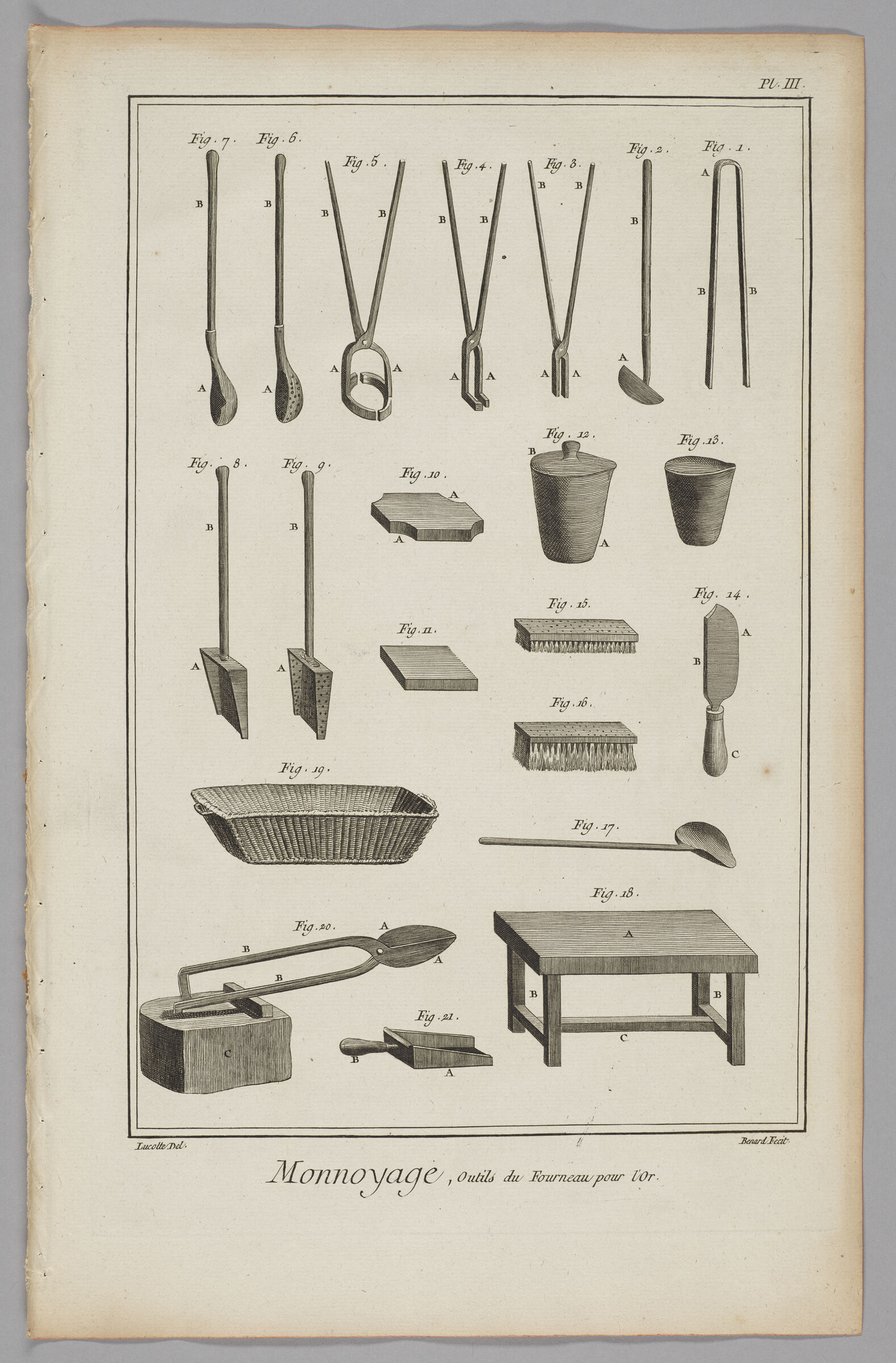Minting, Tools For The Gold Furnace
