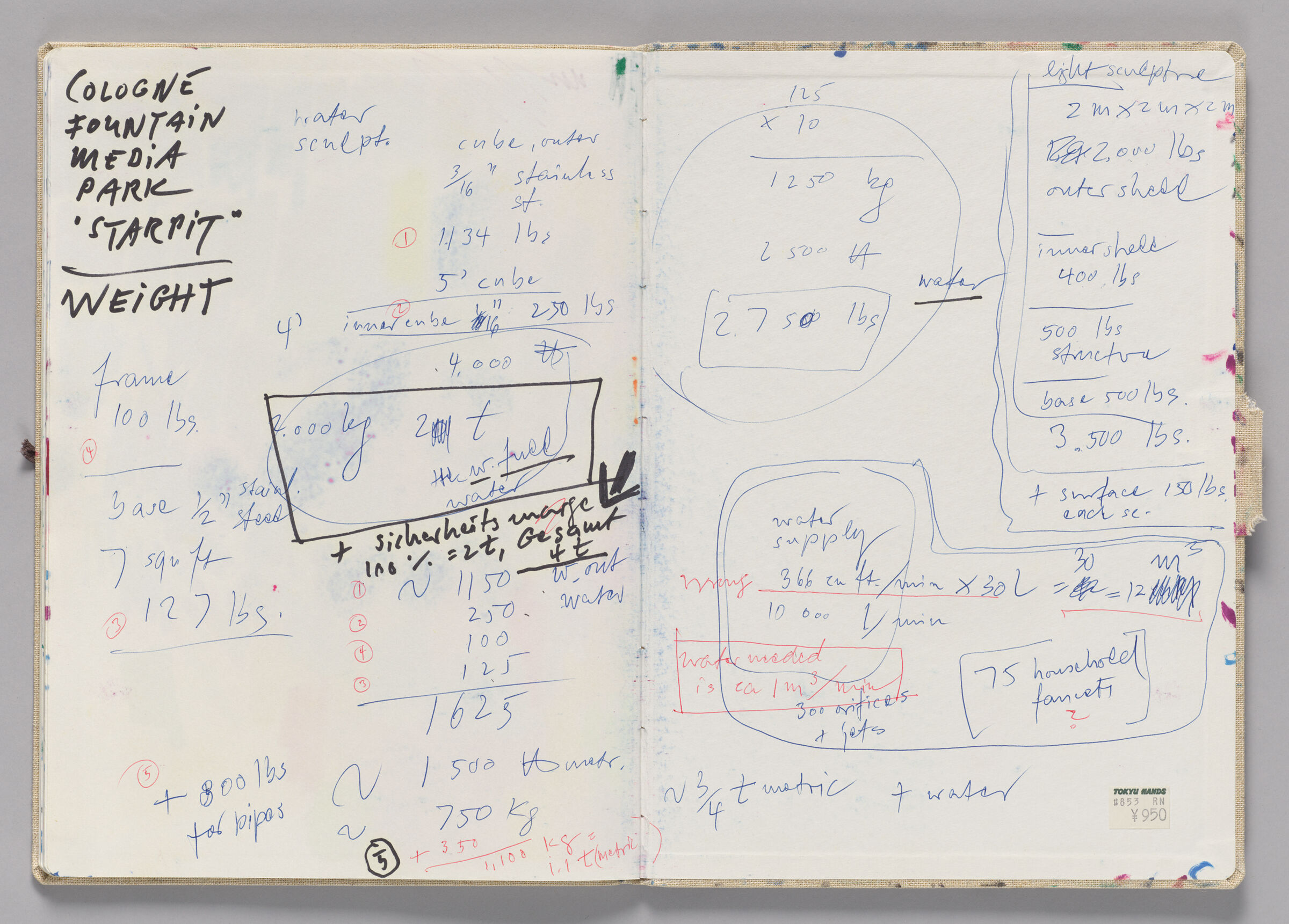 Untitled (Notes, Two-Page Spread)