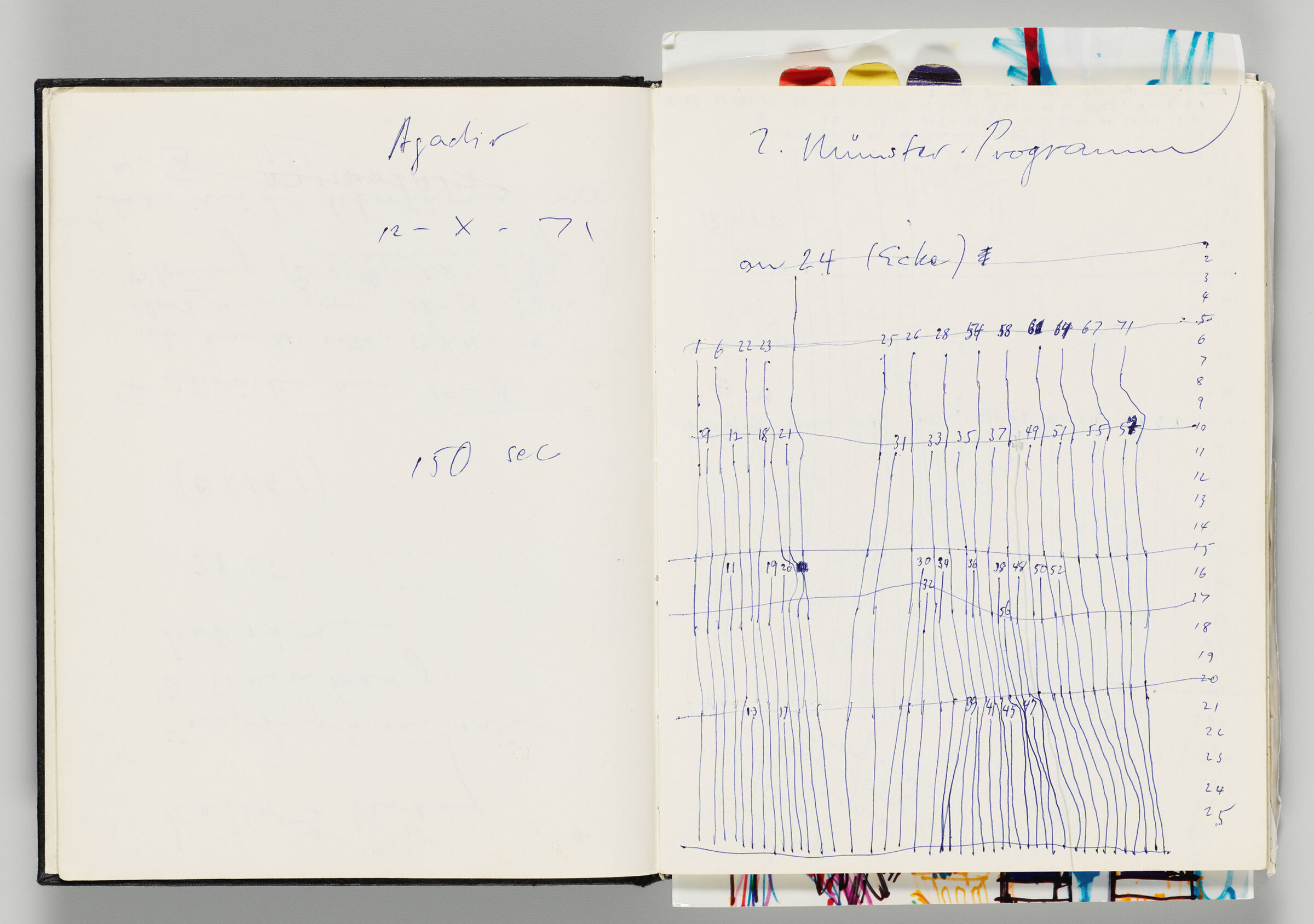 Untitled (Notes, Left Page); Untitled (Layout For Duration Of 
