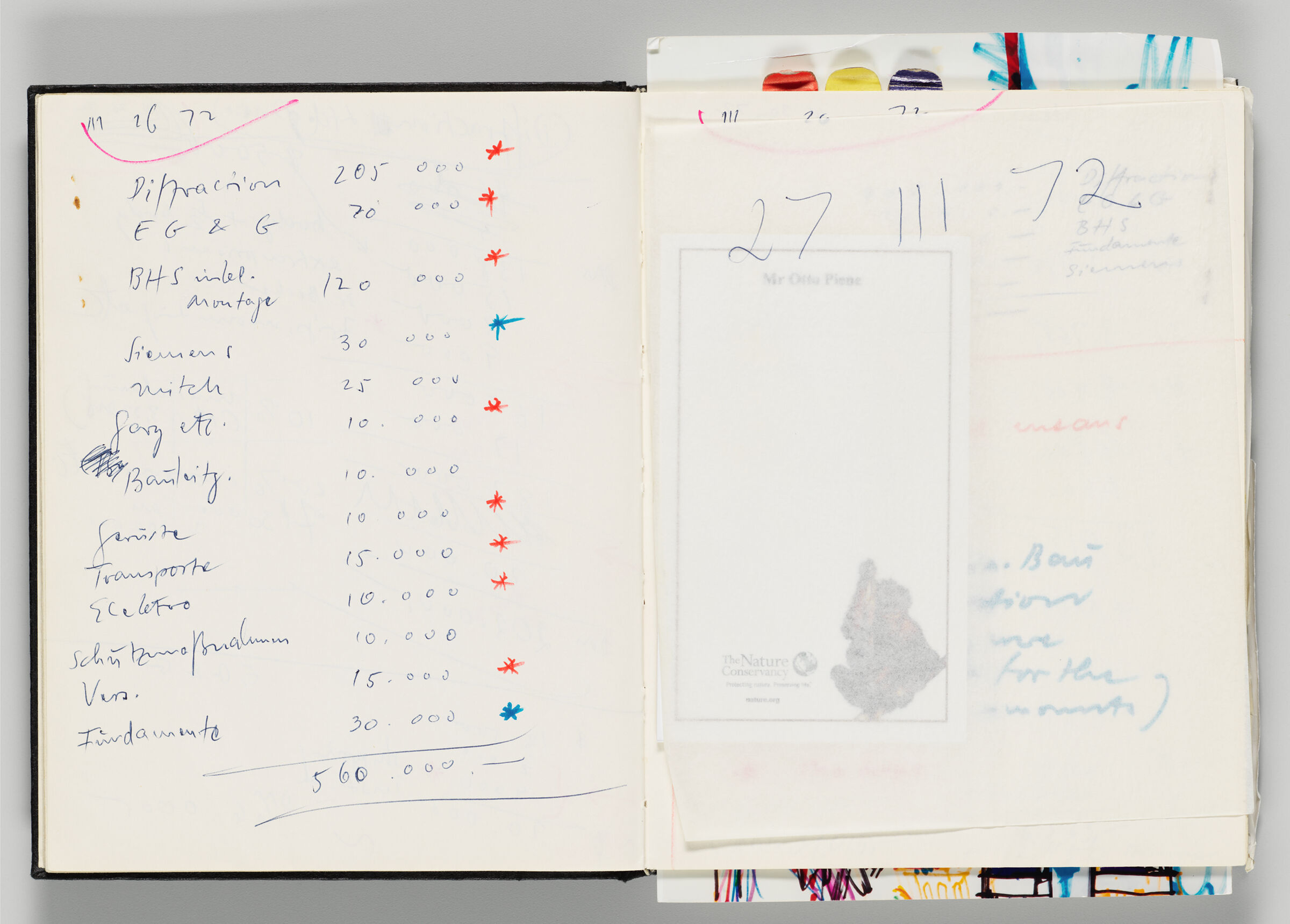 Untitled (Budget Calculations, Left Page); Untitled (Budget Calculations And Notes, Right Page)