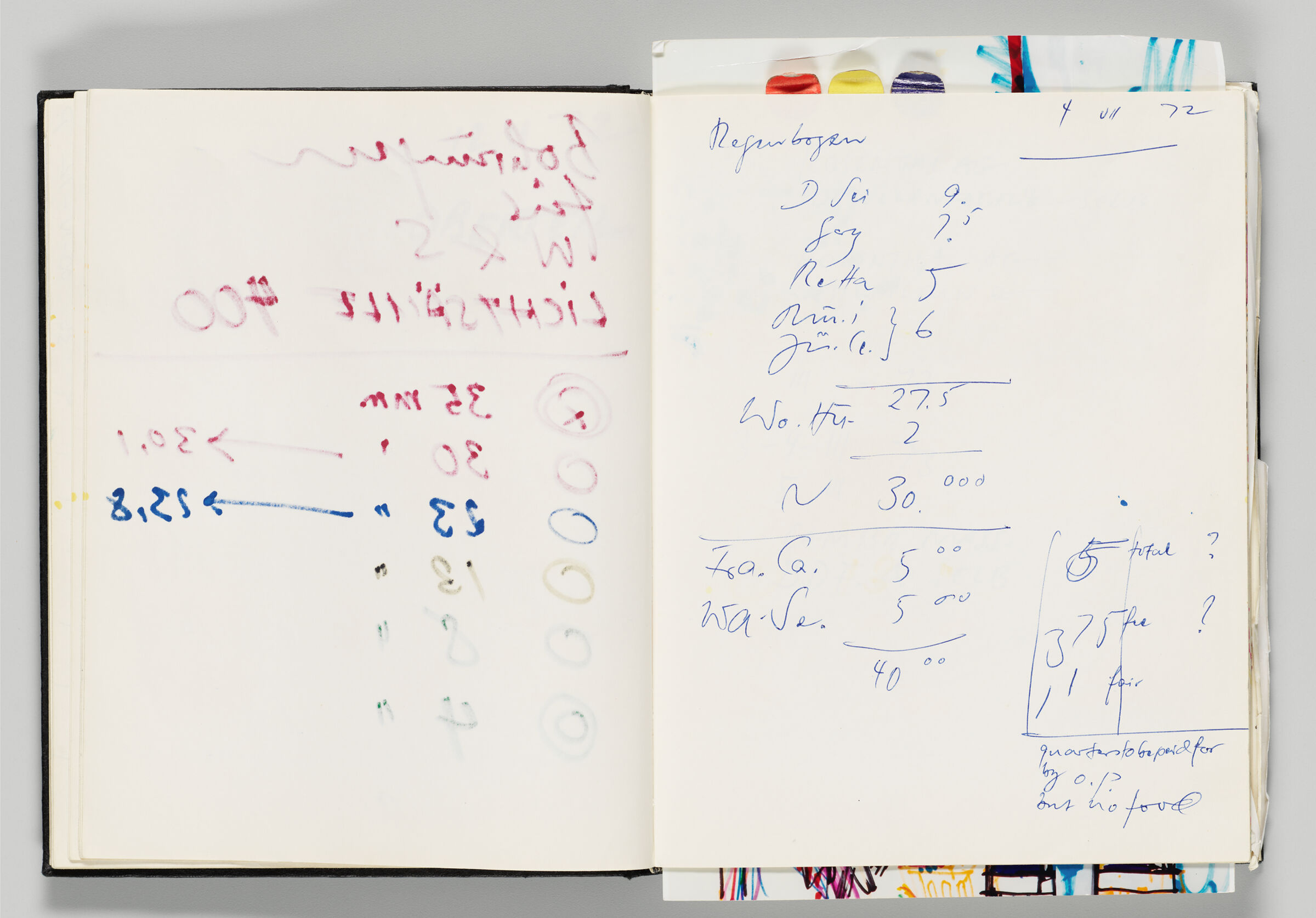 Untitled (Bleed-Through Of Previous Page, Left Page); Untitled (Notes On Rainbow Mural, Right Page)