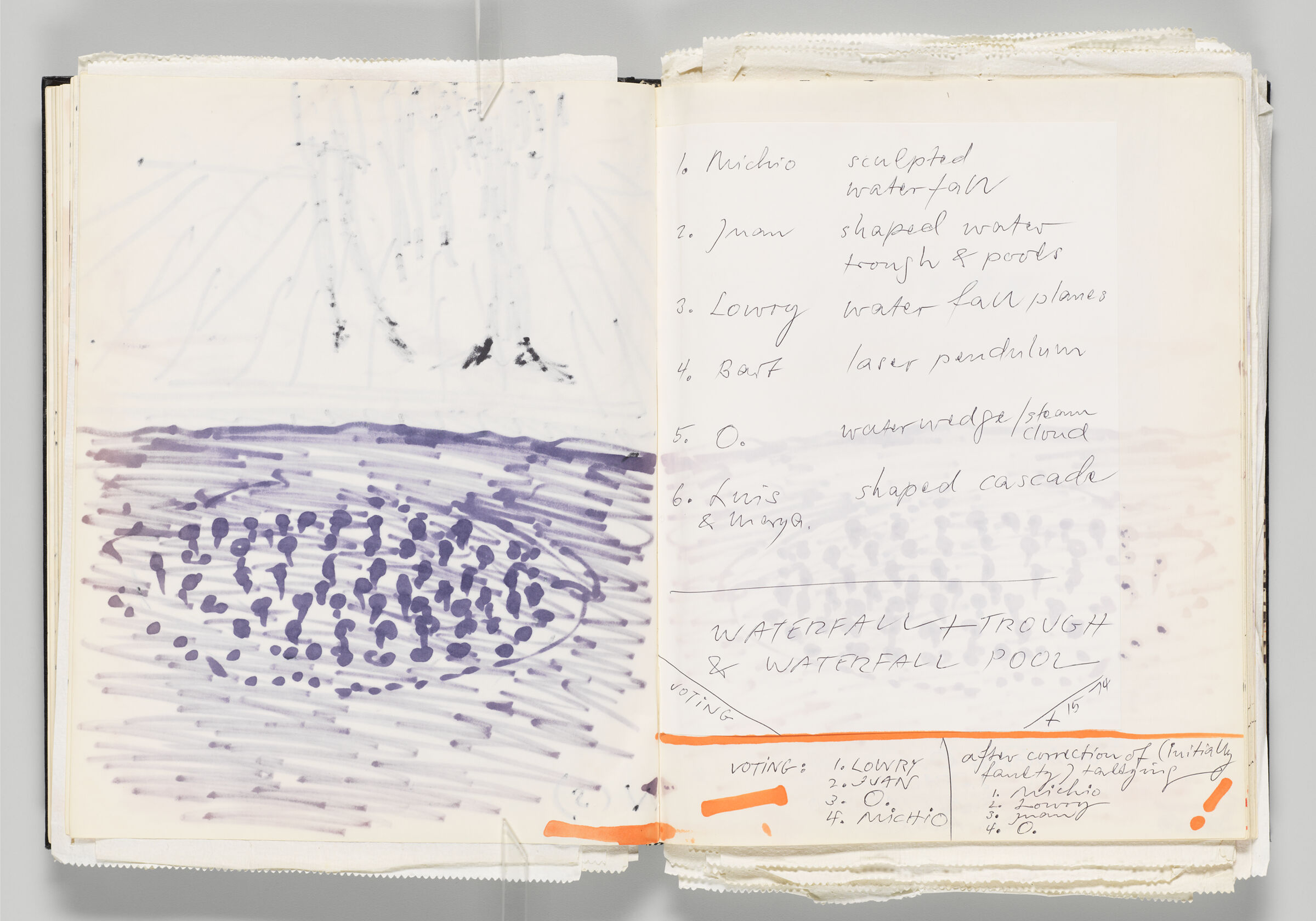 Untitled (Bleed-Through Of Previous Page And Color Transfer, Left Page); Untitled (Adhered Notes And Color Transfer, Right Page)