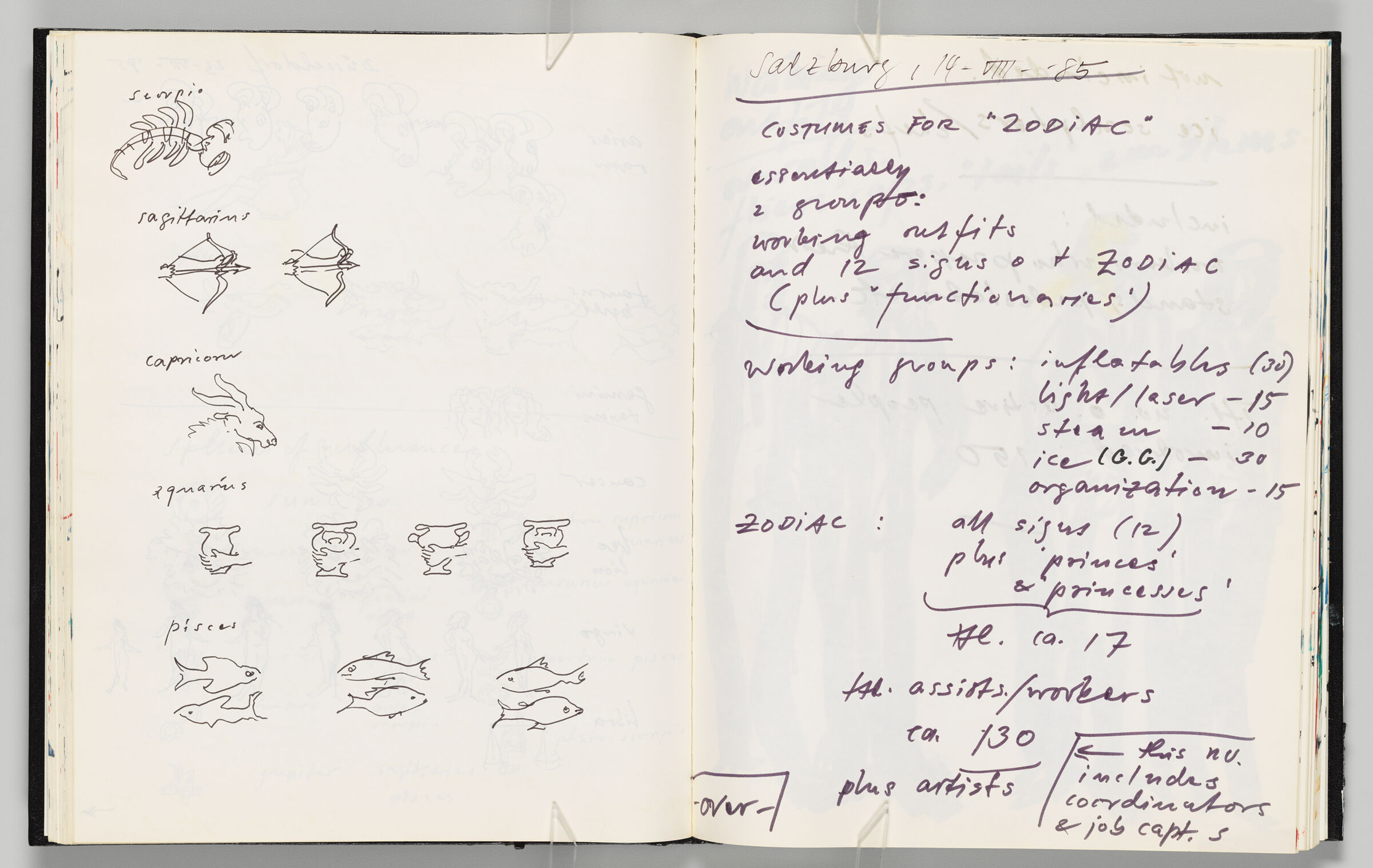 Untitled (Notes With Zodiac Symbols, Left Page); Untitled (Notes, Right Page)