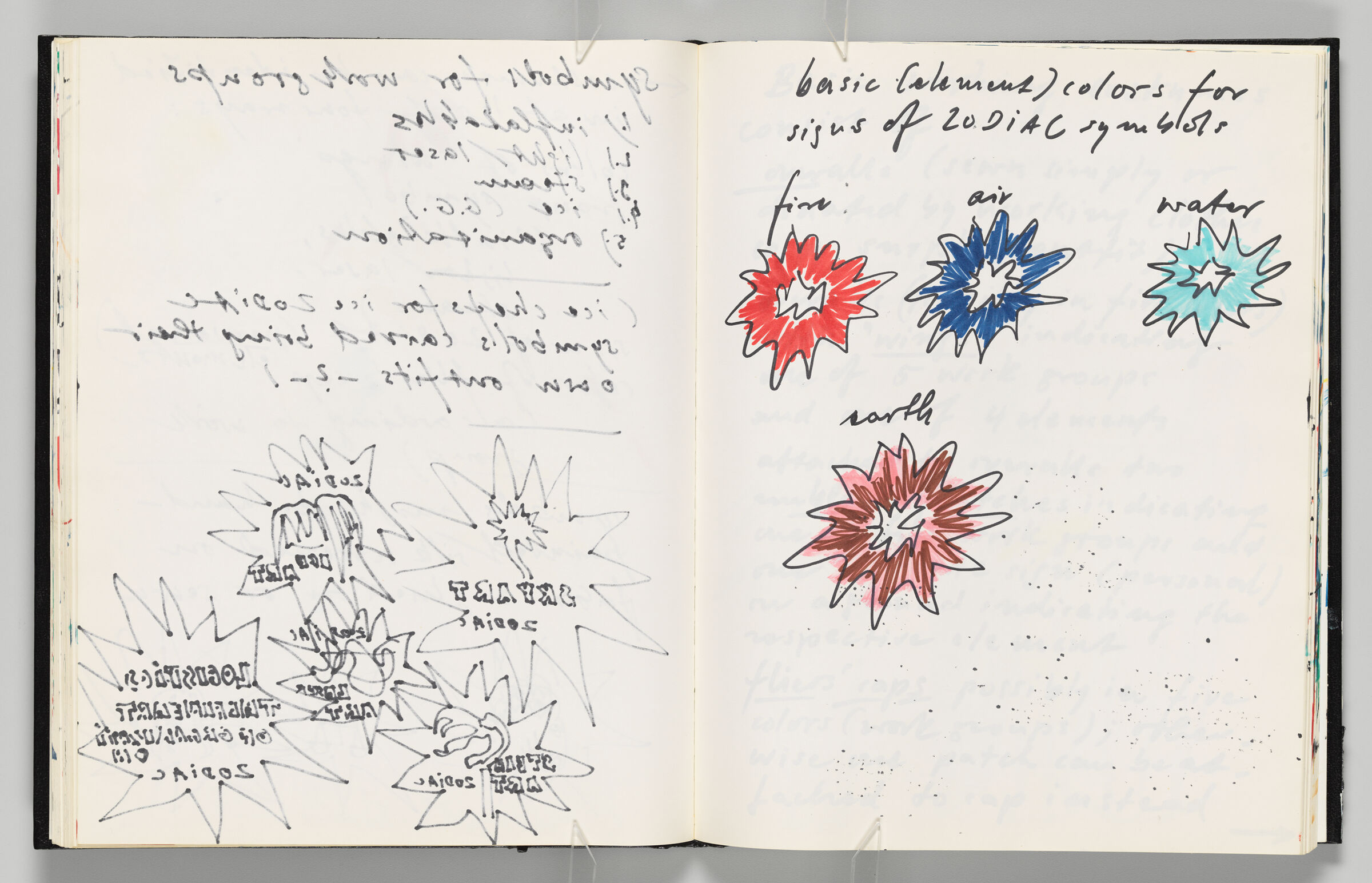 Untitled (Bleed-Through Of Previous Page, Left Page); Untitled (Notes On 