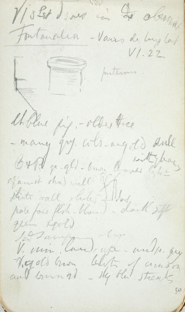 Inscription With Sketch; Verso: Figure Sketches