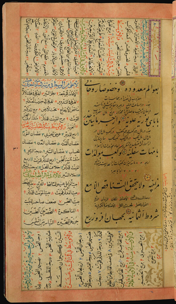 Folio From An Illustrated Manuscript Of A Compendium Of Knowledge (Jung), Made For Shah Sulayman