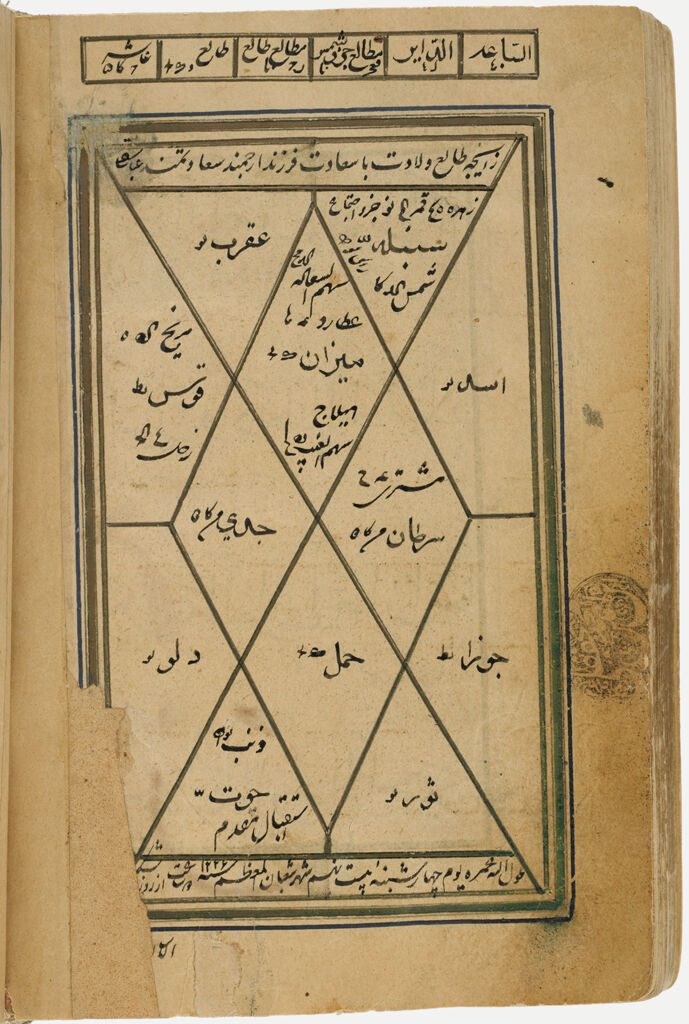 Folio 331 From A Qur'an: Invocation (Recto), Zodiac Chart And Ownership Stamp (Verso)