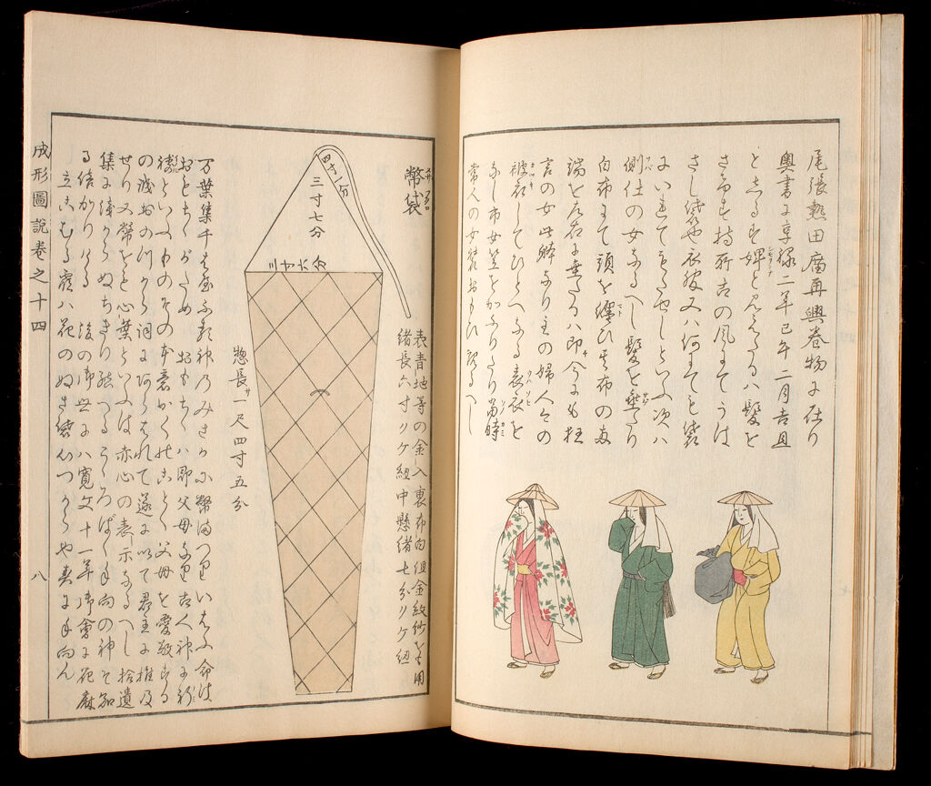 Illustrated Book On Agriculture (Seisei Zusetsu), Satsuma-Edition, Part Ii, Vol. 14