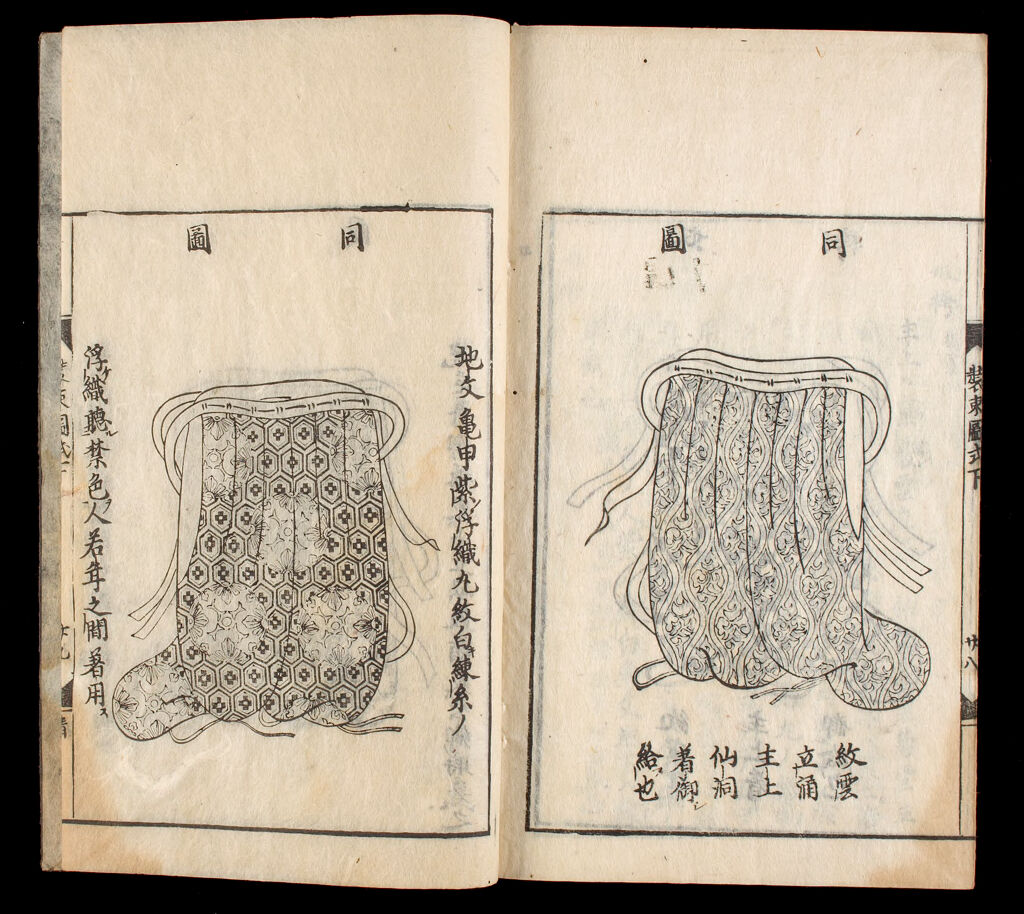 Illustrated Book On Court Costumes (Shōzoku Zushiki)