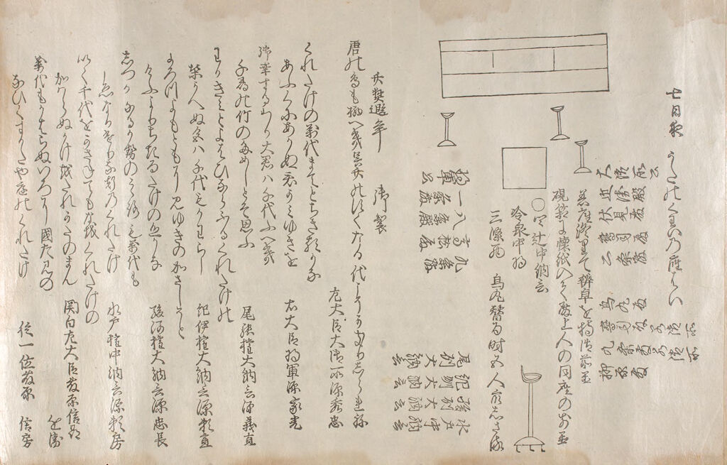 Visit Of The Emperor To The Nijō Castle, Procession In The Kan'ei Era (Kan'ei Gyōkō-Ki)