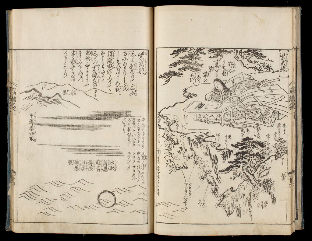 Bag Of Historical Treasures And People Of Japan And China (Ehon Shahō-Bukuro), 1St Of 10 Volumes