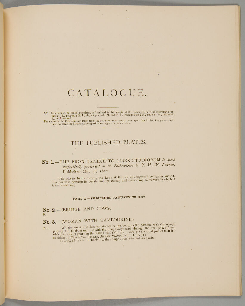 Liber Studiorum, Catalogue