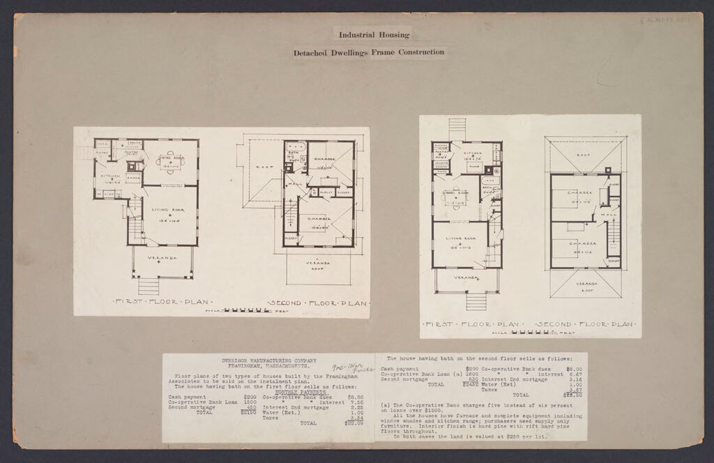 Housing, Industrial: United States. Massachusetts. Framingham. Dennison Manufacturing Company: Industrial Housing, Detached Dwellings Frame Constrruction: Dennison Manufacturing Company, Framingham, Massachusetts.