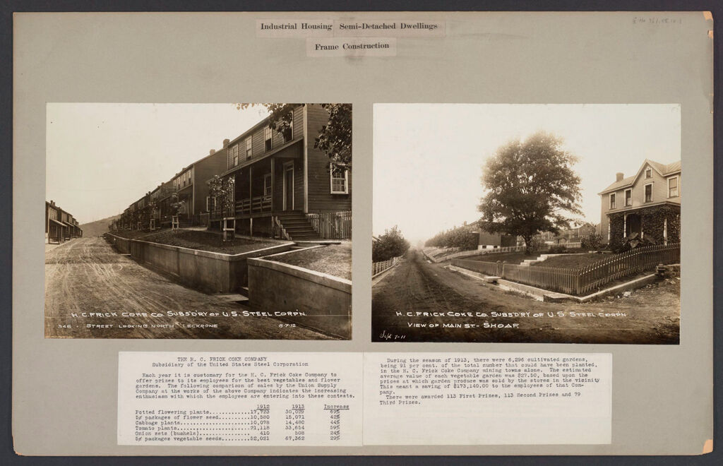 Housing, Industrial: United States. Pennsylvania. Leckrone. H. C. Frick Coke Company: Industrial Housing. Semi-Detached Dwellings. Frame Construction: The H. C. Frick Coke Company. Subsidiary Of The United States Steel Corporation