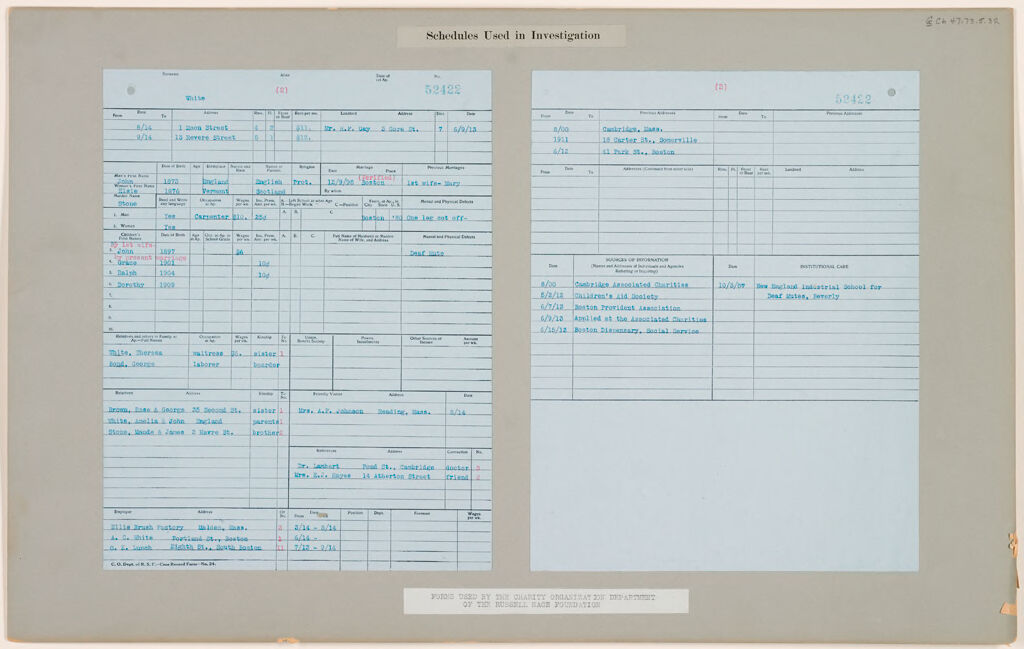 Charity, Organizations: United States. New York. New York City. Russell Sage Foundation: Schedules Used In Investigation: Forms Used By The Charity Organization Department Of The Russell Sage Foundation