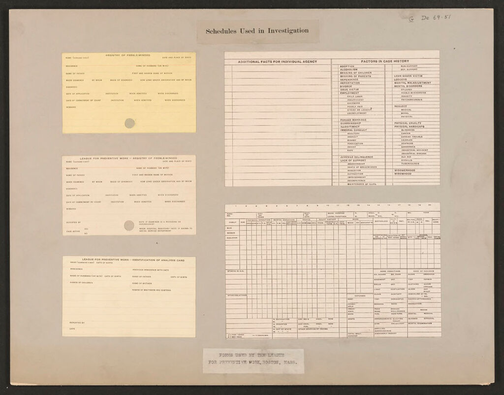 Defectives, Feeble-Minded: United States. Massachusetts. Boston. Forms Used By League For Preventive Work: Schedules Used In Investigation: Forms Used By The League For Preventive Work, Boston, Mass.