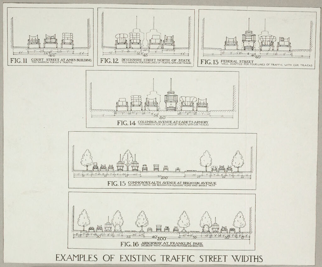 Government, City: United States. Massachusetts. Boston: Street Planning, Boston: Examples Of Existing Traffic Street Widths