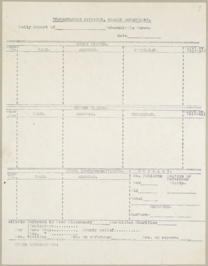 Health, General: United States. Wisconsin. Milwaukee: Schedules Used By Local Boards Of Health: Forms Used By The Tuberculosis Hurse Of The Health Department Of The City Of Milwaukee, 1913