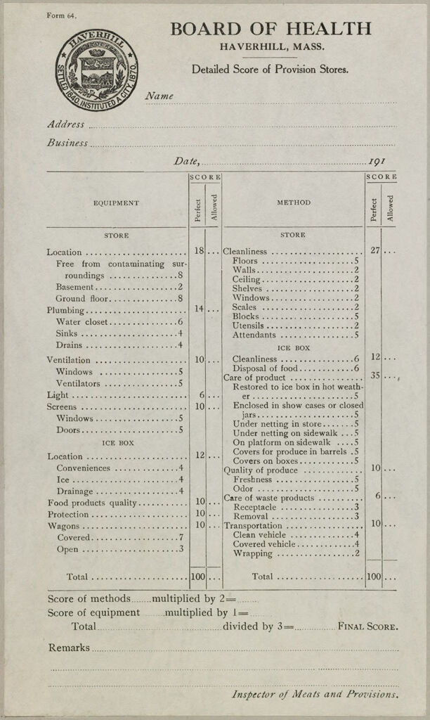 Health, General: United States. Massachusetts. Haverhill: Schedules Used By Local Boards Of Health: Detailed Score Of Provision Stores.