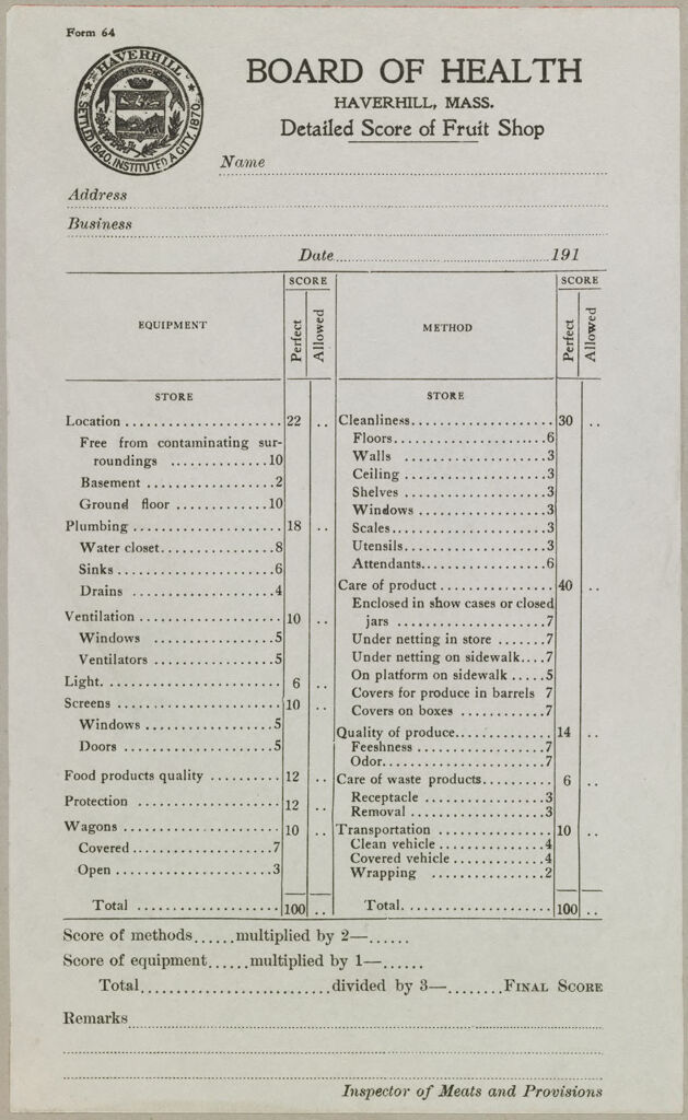 Health, General: United States. Massachusetts. Haverhill: Schedules Used By Local Boards Of Health: Detailed Score Of Fruit Shop