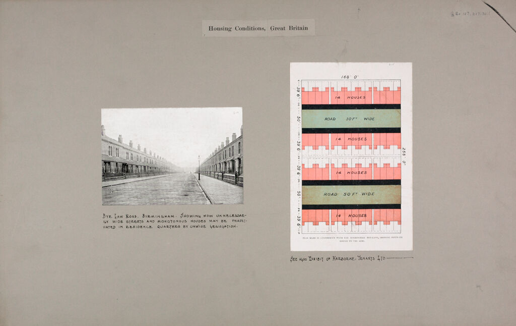 Housing, Conditions: Great Britain, England. Birmingham. Building Types Under The Bye-Laws: Housing Conditions, Great Britain