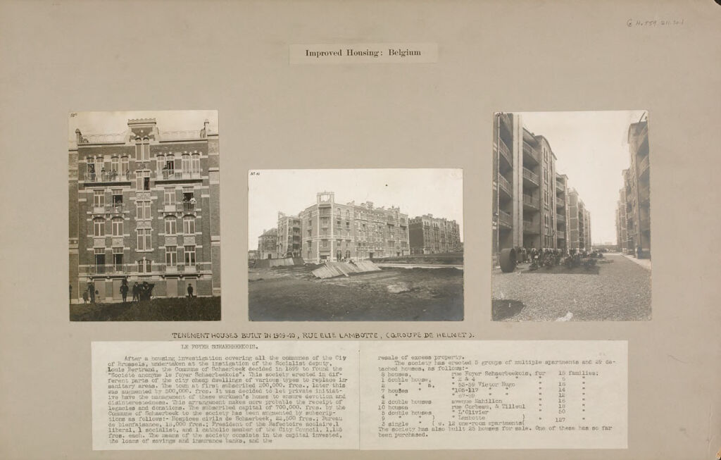 Housing, Improved: Belgium. Brussels. Commune De Schaerbeek: Improved Housing: Belgium: Tenement Houses Built In 1909-1910, Rue Elie Lambotte, (Groupe De Helmet).: Le Foyer Schaerbeekois.