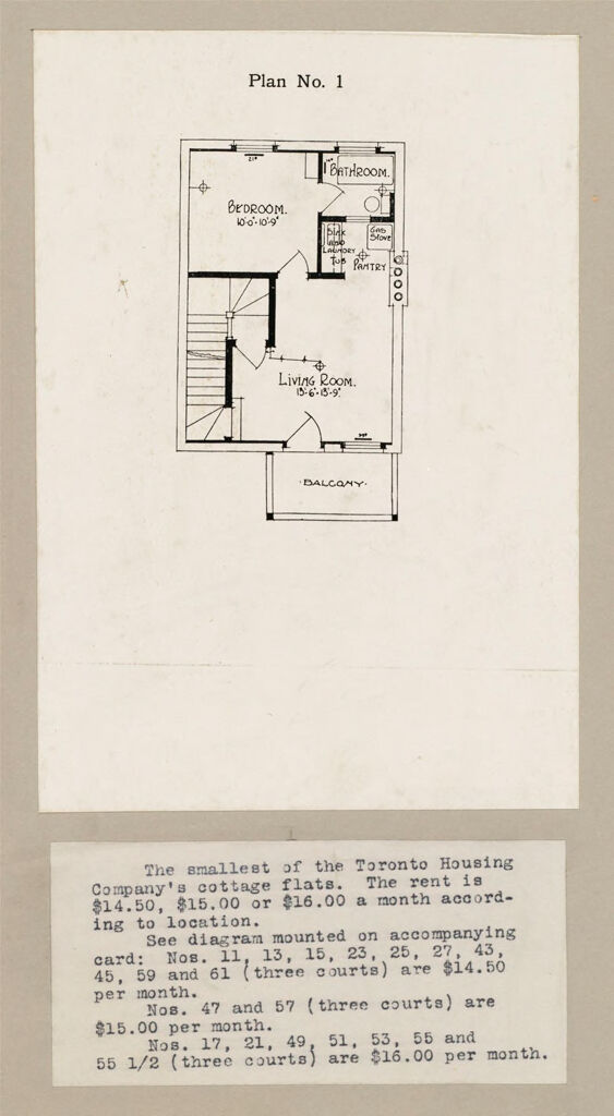 Housing, Industrial: Canada. Ontario. Toronto. Toronto Housing Company: Cottage Flats: Row Dwellings: Plan No. 1: The Smallest Of The Toronto Housing Company's Cottage Flats.  The Rent Is $14.50, $15.00 Or $16.00 A Month According To Location...