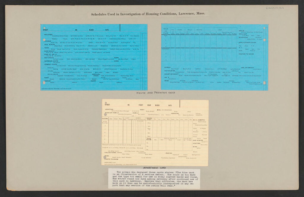 Housing, Government: United States. Massachusetts. Lawrence: Schedules Used In Investigation Of Housing Conditions, Lawrence, Mass.