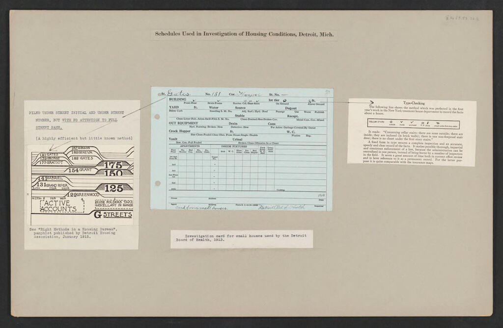 Housing, Government: United States. Michigan. Detroit: Schedules Used In Investigation Of Housing Conditions, Detroit, Mich.: Investigation Card For Small Houses Used By The Detroit Board Of Health, 1913