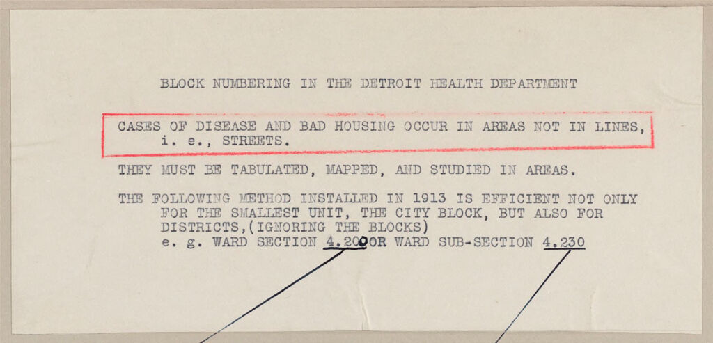 Housing, Government: United States. Michigan. Detroit: Schedules Used In Investigation Of Housing Conditions, Detroit, Mich.: Block Numbering In The Detroit Health Department