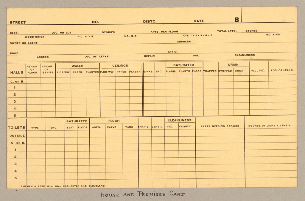 Housing, Government: United States. Ohio. Cleveland. Board Of Health: Tenement House Department. Cleveland Board Of Health: House And Premises Card (B)