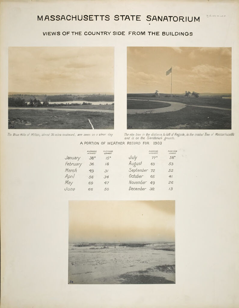 Charity, Tuberculosis: United States. Massachusetts. Rutland. Massachusetts State Sanatorium: Massachusetts State Sanatorium, Views Of The Country Side From The Buildings