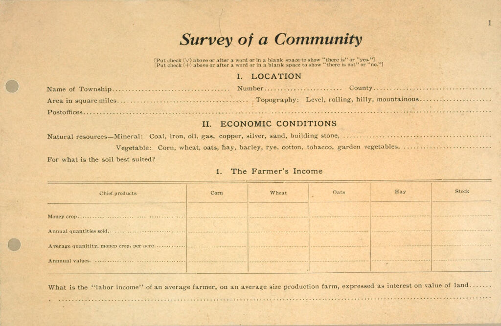 Miscellaneous: United States. Social Surveys: Schedules Prepared For Use In Rural Social Surveys: Survey Of A Community: Location. Economic Conditions. The Farmers Income