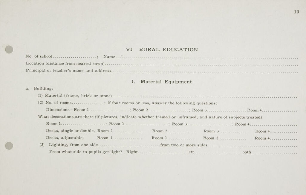 Miscellaneous: United States. Social Surveys: Schedules Prepared For Use In Rural Social Surveys: Rural Education. Material Equipment