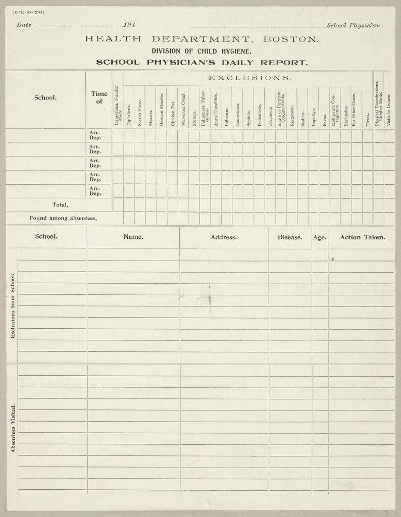 Health, General: United States. Massachusetts. Boston. Forms For Medical Inspection: Health Department, Boston. Division Of Child Hygiene. School Physician's Daily Report.