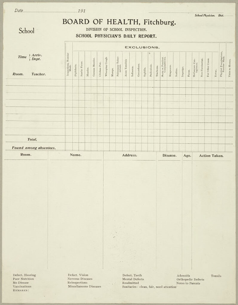 Health, General: United States. Massachusetts. Fitchburg. Forms For Medical Inspection Of School Children: Board Of Health, Fitchburg. Division Of School Inspection. School Physician's Daily Report.