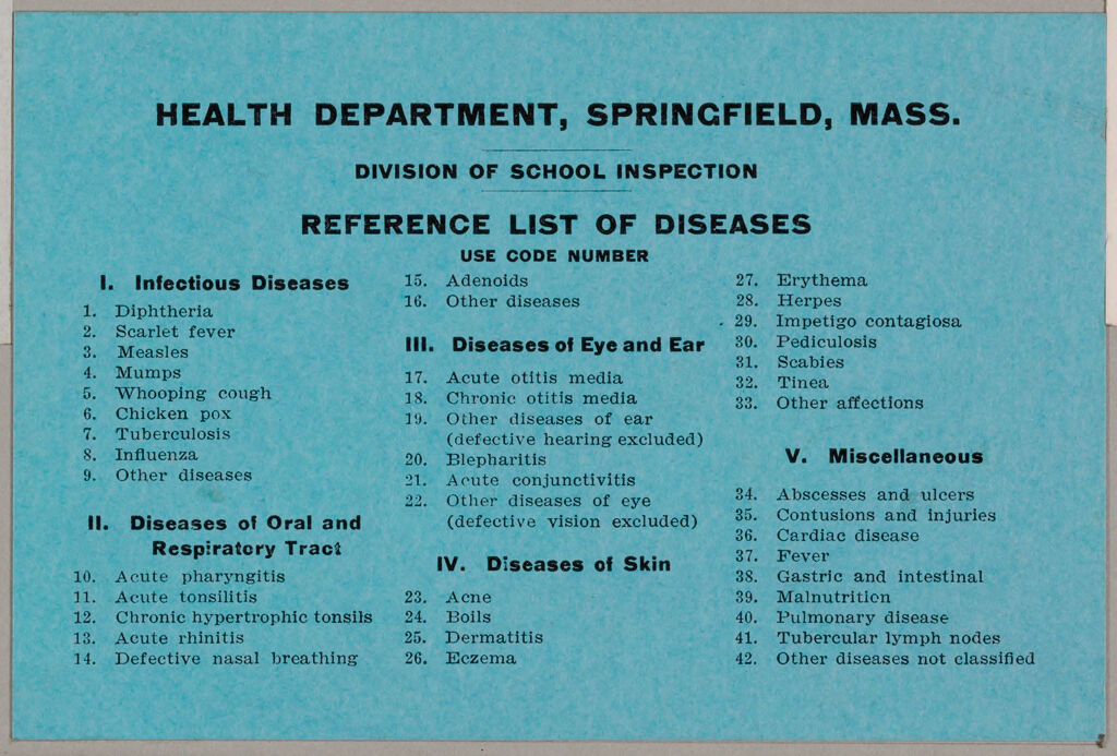 Health, General: United States. Massachusetts. Springfield. Forms For Medical Inspection Of School Children: Health Department, Springfield, Mass. Division Of School Inspection. Reference List Of Diseases