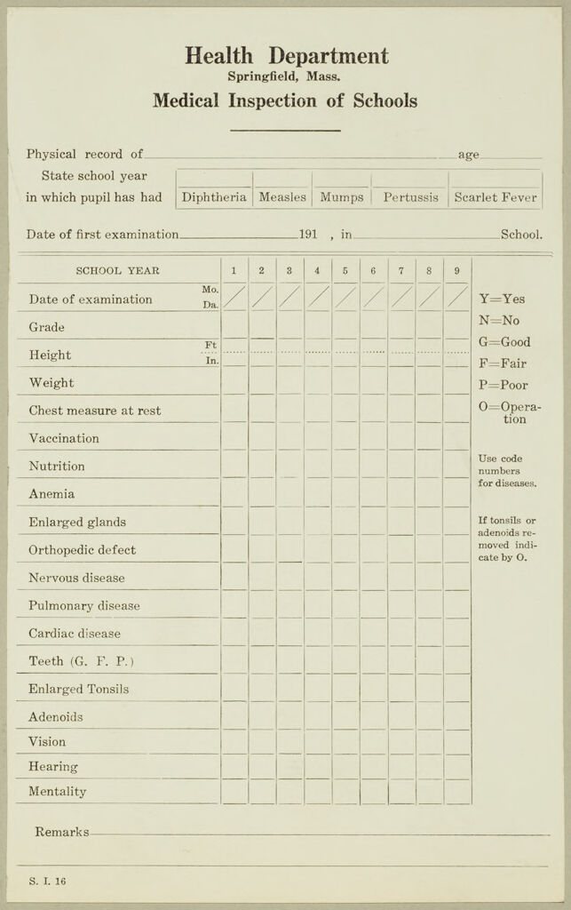 Health, General: United States. Massachusetts. Springfield. Forms For Medical Inspection Of School Children: Health Department Springfield, Mass. Medical Inspection Of Schools