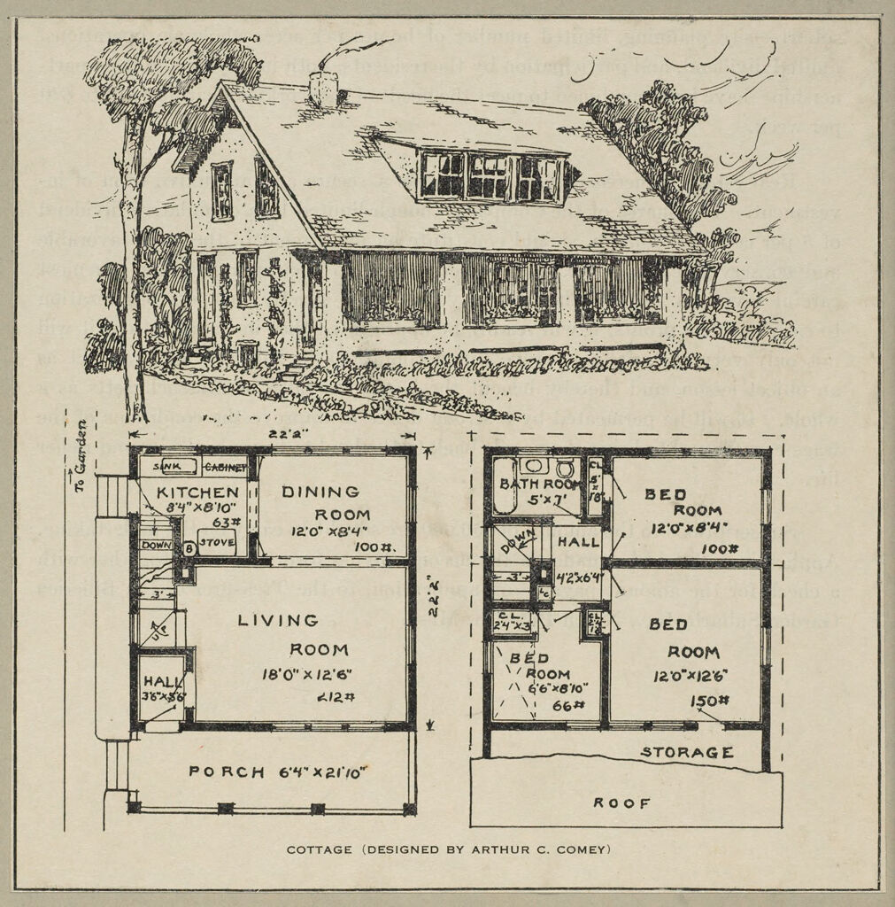 Housing, Improved: United States. Massachusetts. North Billerica. Garden Suburb: Copartnership Housing, Garden Suburb, United States: Cottage (Designed By Arthur C. Comey)