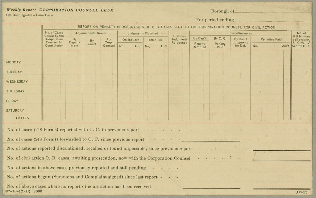 Housing, Improved: United States. New York. New York City. Tenement House Department: Forms And Records Used By Tenement House Department. New York City: Weekly Report - Corporation Counsel Desk