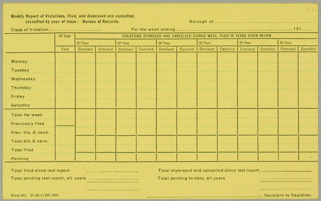 Housing, Improved: United States. New York. New York City. Tenement House Department: Forms And Records Used By Tenement House Department. New York City: Weekly Report Of Violations, Filed, And Dismissed And Cancelled, Classified By Year Of Issue: Bureau Of Records.