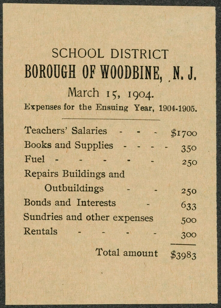 Races, Jews: United States. New Jersey. Woodbine. Baron De Hirsch Agricultural And Industrial School: Woodbine Settlement And School, Woodbine, N.j. Baron De Hirsch Fund.: Exhibit V. Ballots Of Borough Of Woodbine.: 7. School District. Borough Of Woodbine, N.j. March 15, 1904.