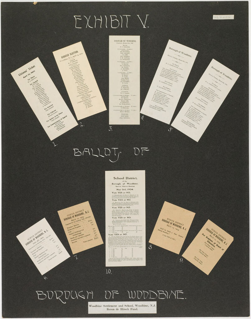 Races, Jews: United States. New Jersey. Woodbine. Baron De Hirsch Agricultural And Industrial School: Woodbine Settlement And School, Woodbine, N.j. Baron De Hirsch Fund.: Exhibit V. Ballots Of Borough Of Woodbine.