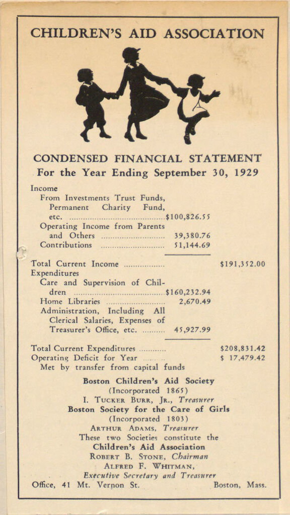 Charity, Organizations: United States. Massachusetts. Boston. Publicity For Social Work. (1) Letter Heads. (2) Inserts. (3) Subscription Blanks: Children's Aid Association: Condensed Financial Statement For The Year Ending September 30, 1929