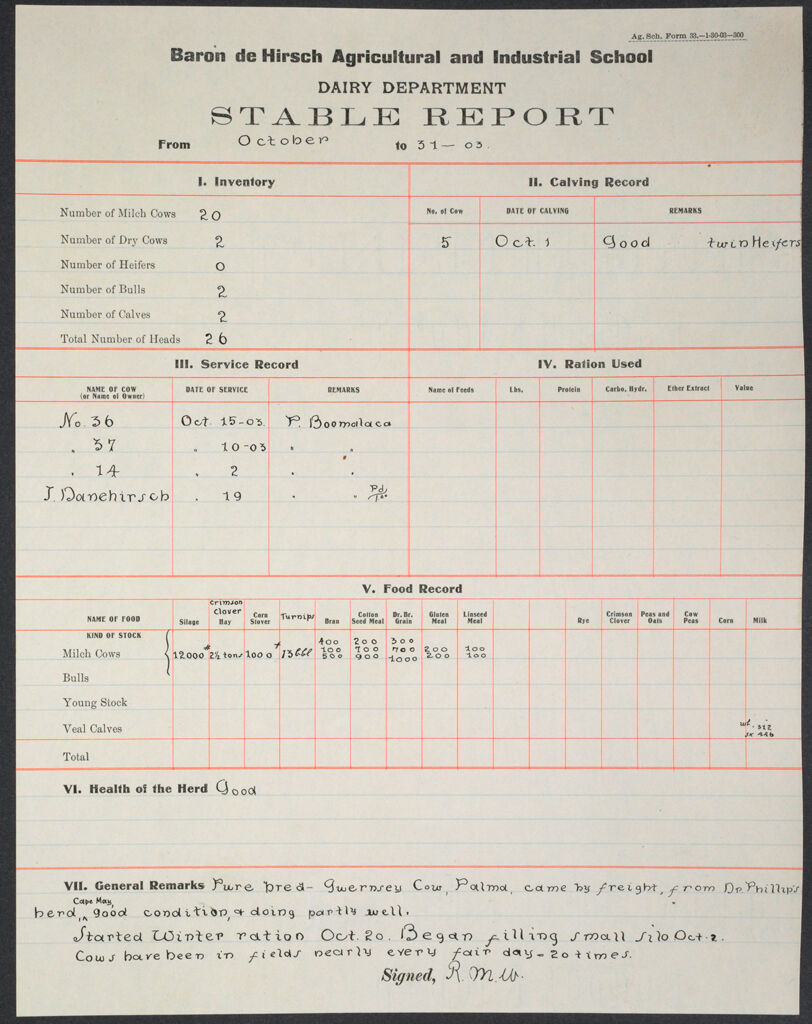 Races, Jews: United States. New Jersey. Woodbine. Baron De Hirsch Agricultural And Industrial School: Woodbine Settlement 1891 - 1904: Exhibit Vi: Baron De Hirsch Agricultural And Industrial School Dairy Department Stable Report
