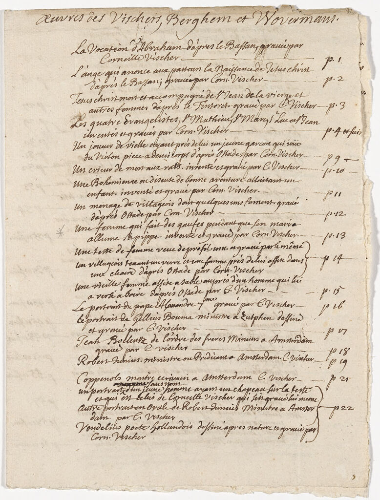 Manuscript Table Of Contents