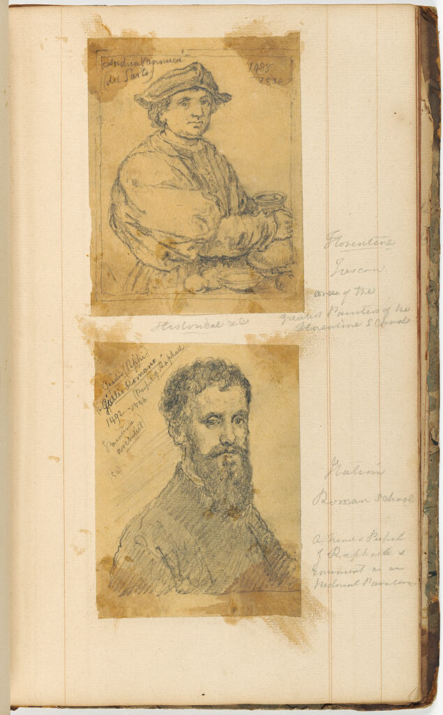 Album Of Drawings After Artists' Portraits